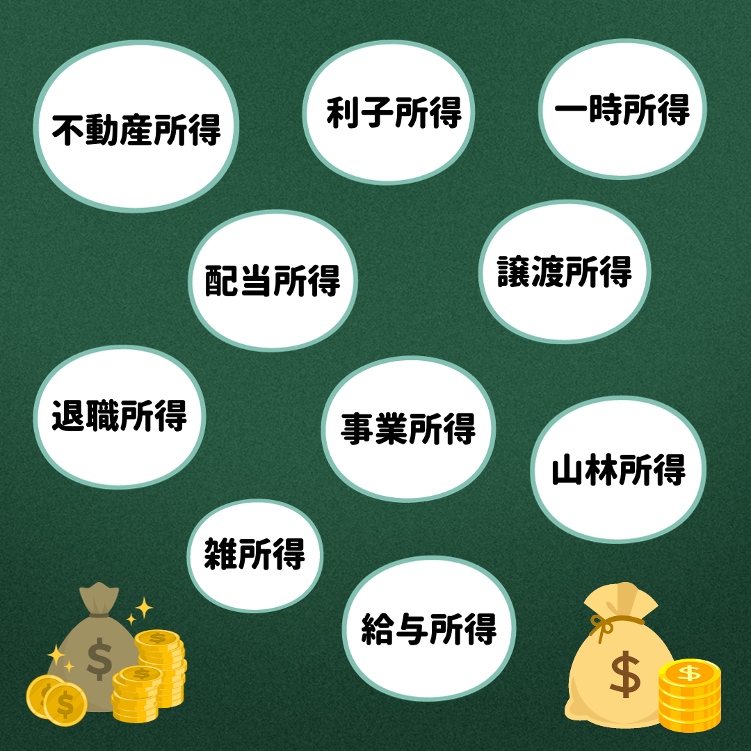 【仮想通貨】税金